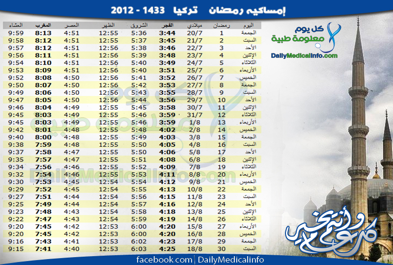 نقره لعرض الصورة في صفحة مستقلة